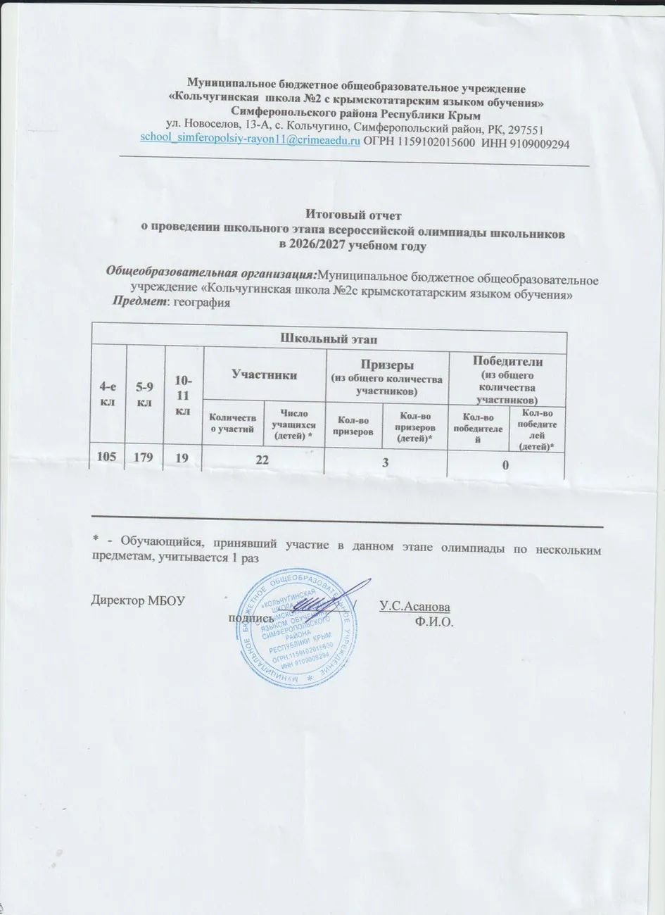 итоговый отчет география