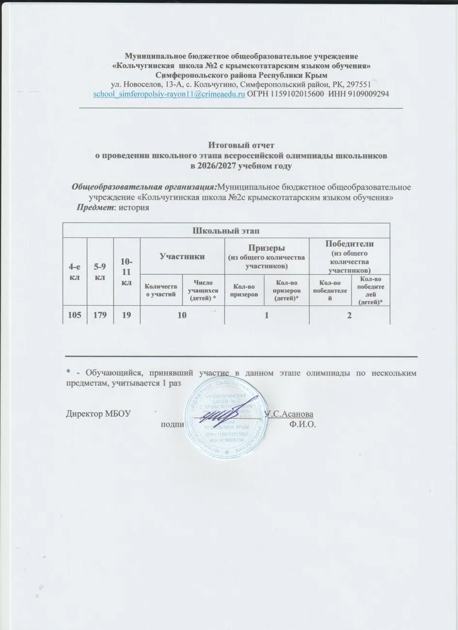 итоговый отчет