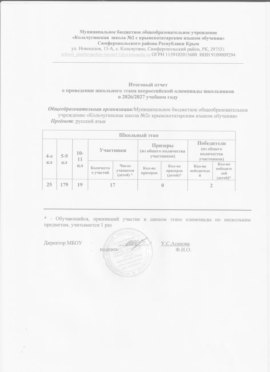 итоговый отчет (2)