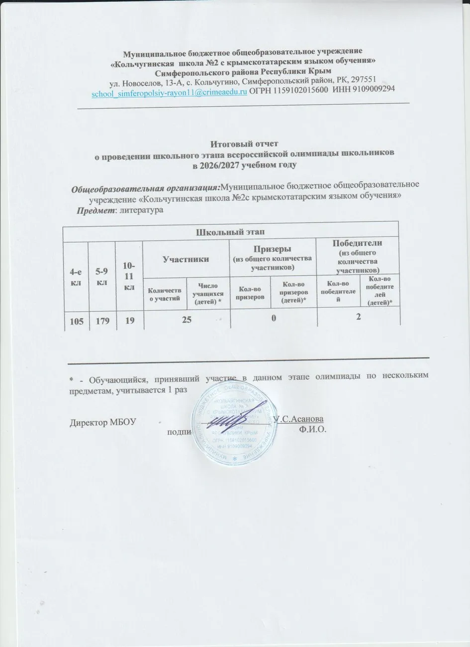 итоговый отчет (1)