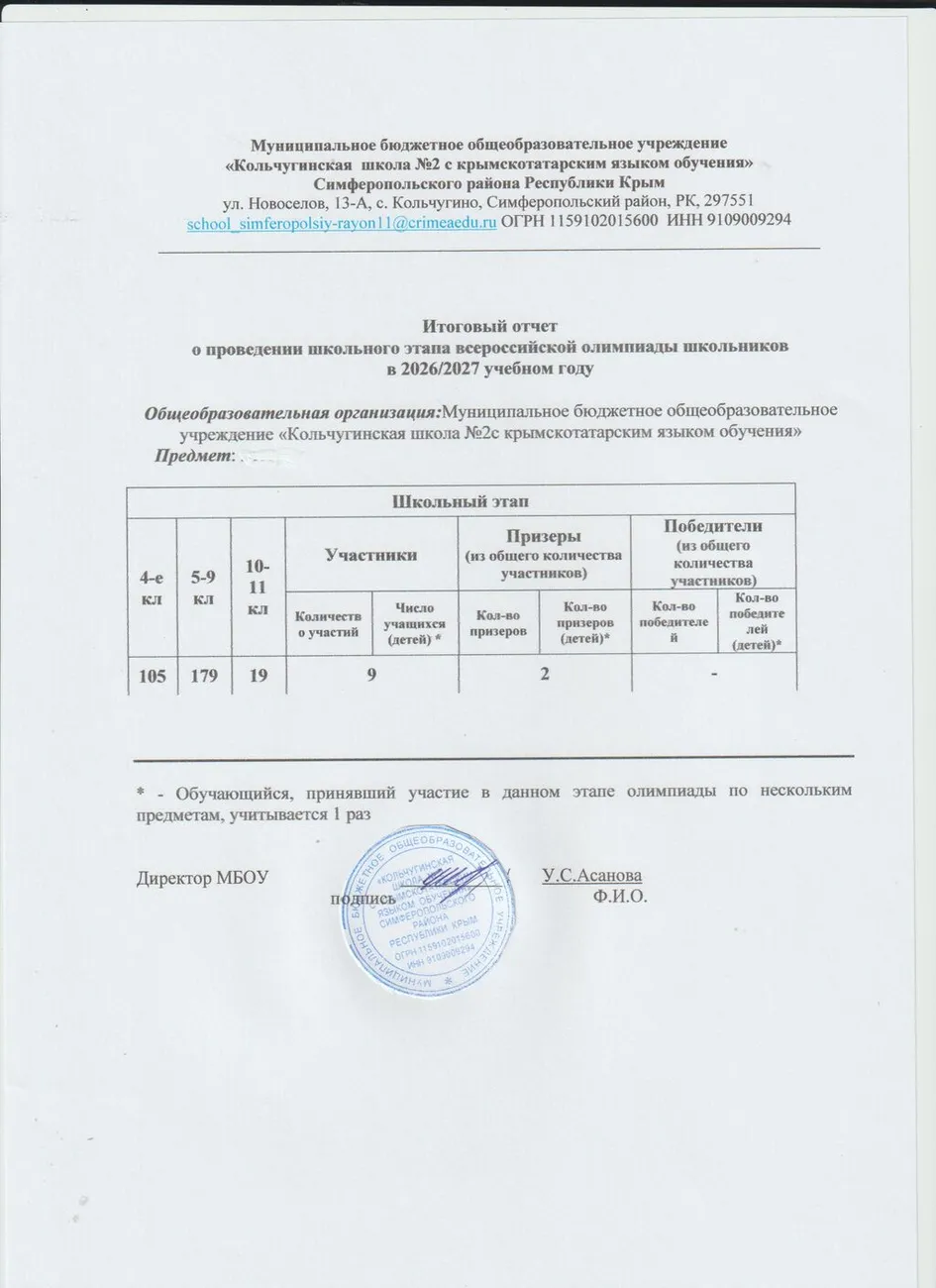 итоговый протокол