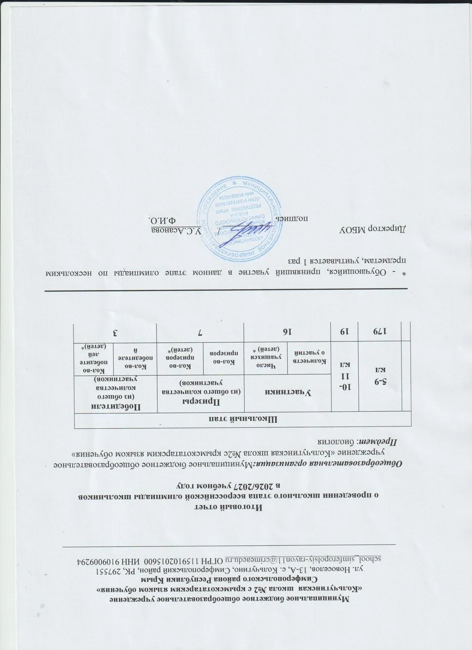 Итоговый отчёт.docx